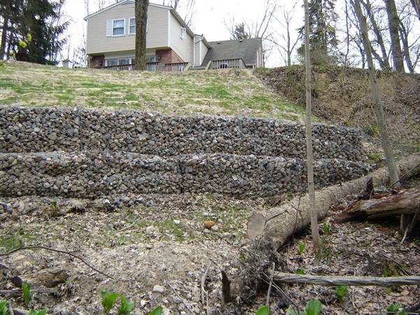 Erosion Control