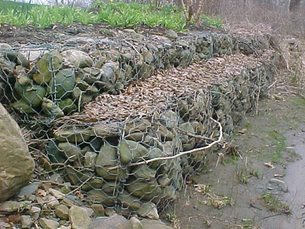 Gabion Baskets